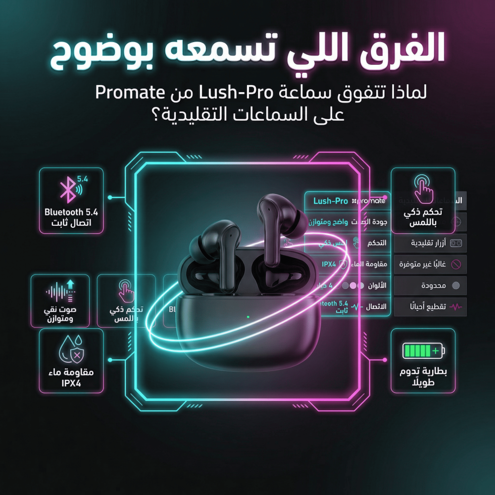 لماذا تتفوق سماعة Lush-Pro من Promate على السماعات التقليدية؟