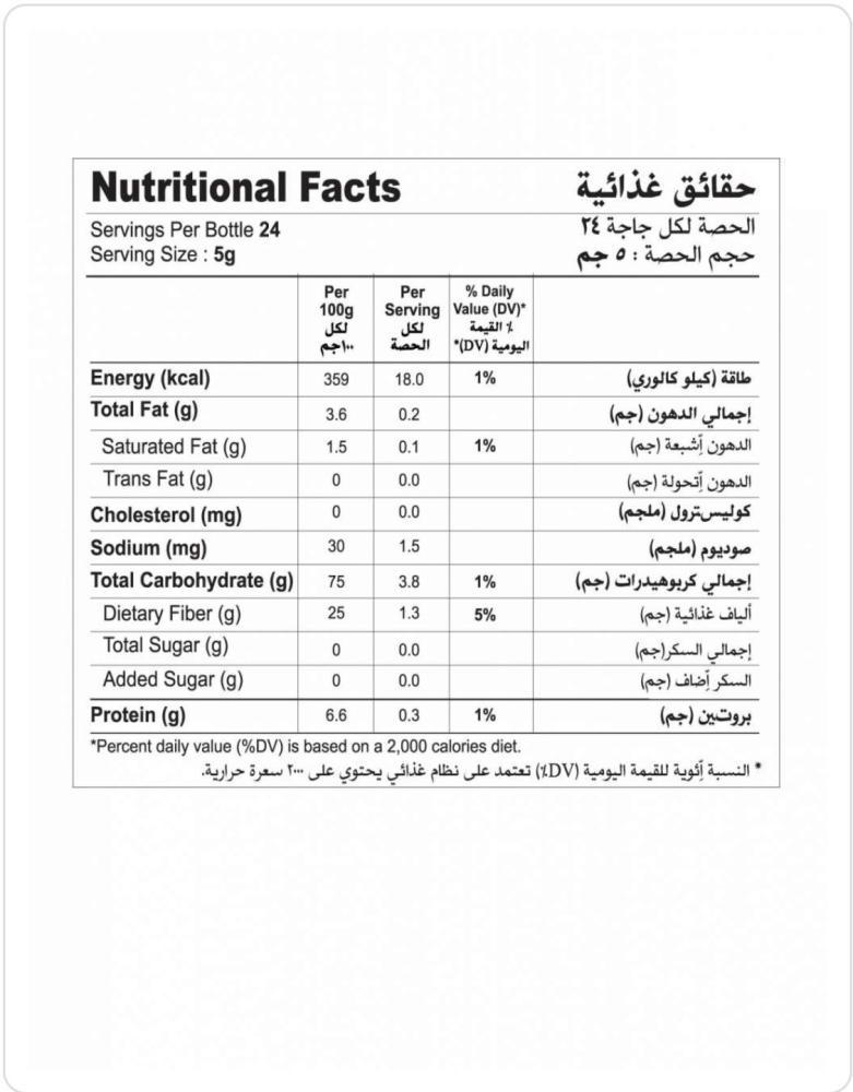 توابل متعددة الأغراض