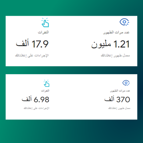 إعللانات على قوقل ماب