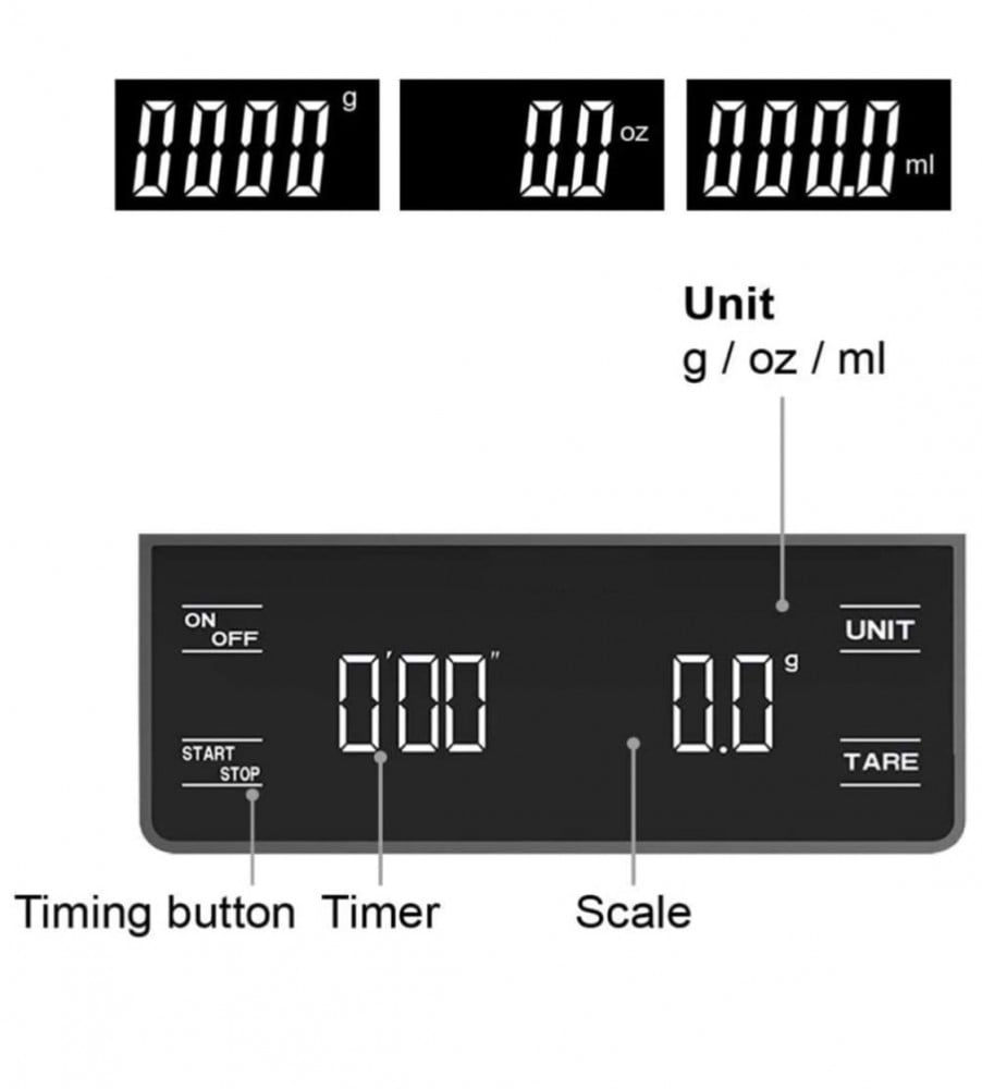 ميزان قهوة مختصة