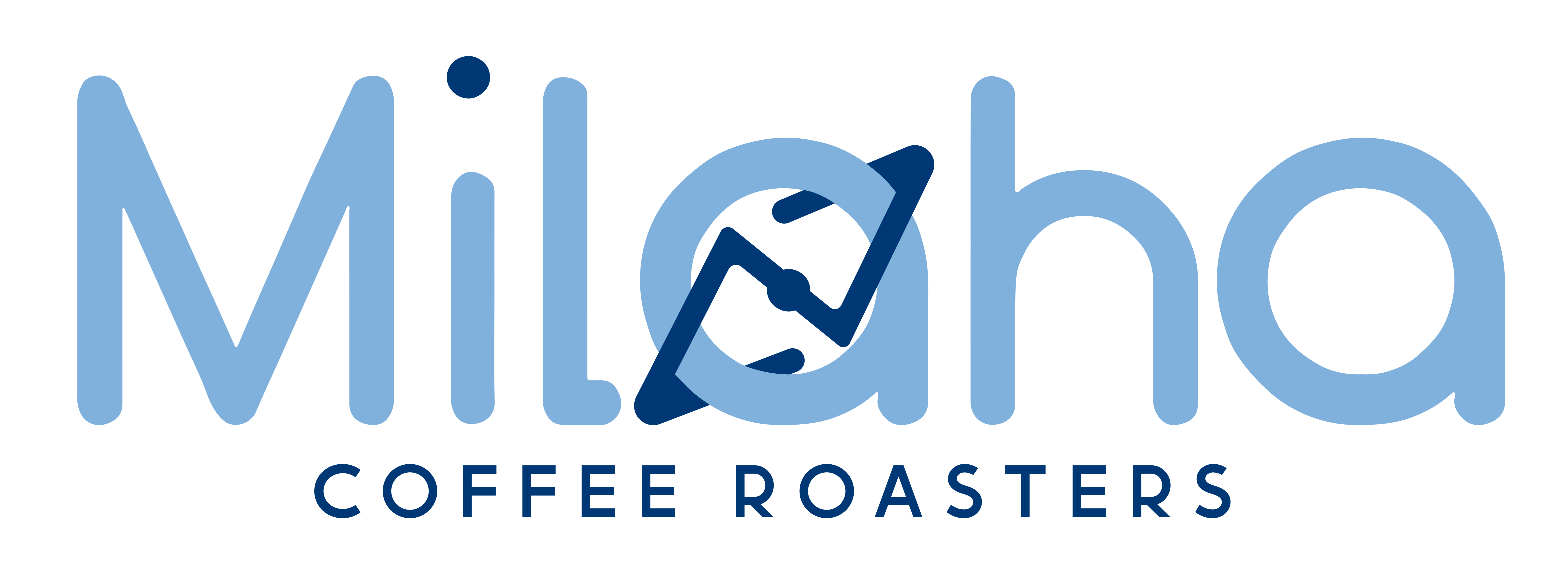 محمصة ملاحة