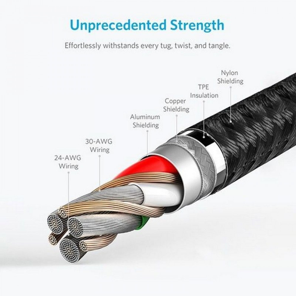 سلك شاحن انكر باورلاين سيلكت بلس من Type-C الى Type-C بطول 1.8 م - اسود