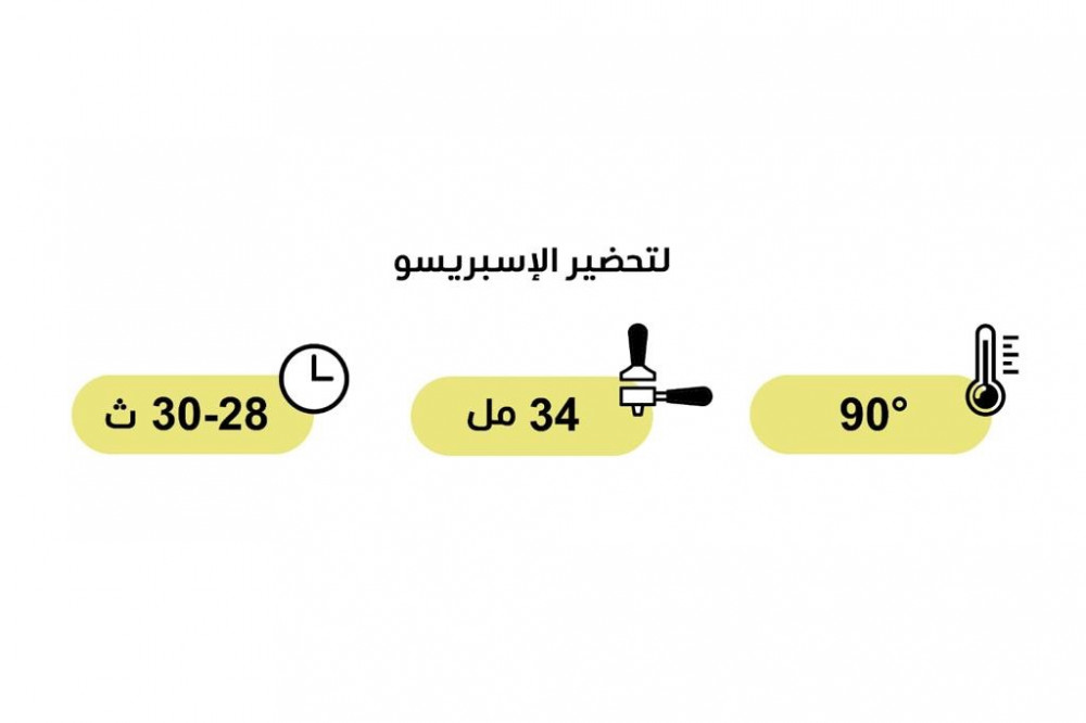 راوندا - نورد ( مجفف )