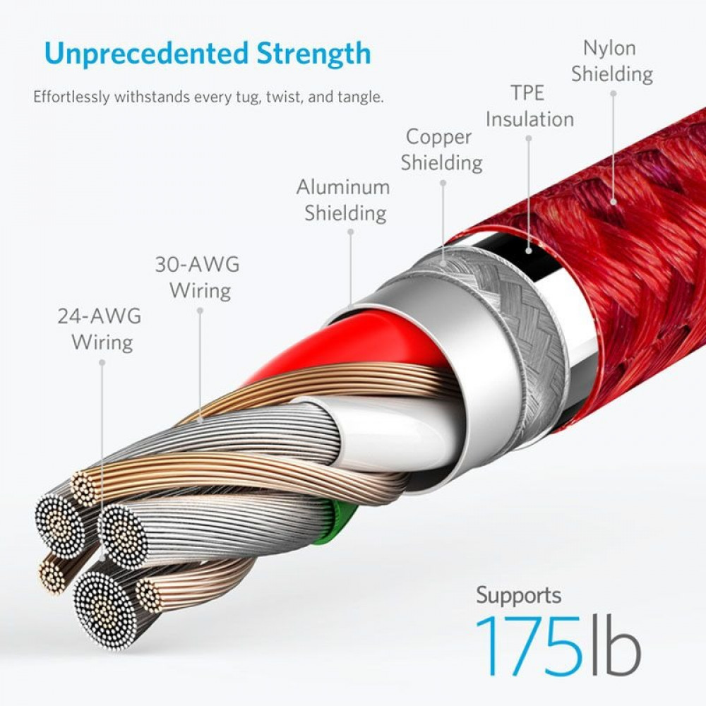 سلك شاحن انكر باورلاين بلس الاصدار الثاني من USB الى ايفون بطول 90 سم - احمر