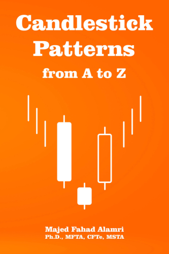 Candlestick Patterns from A to Z