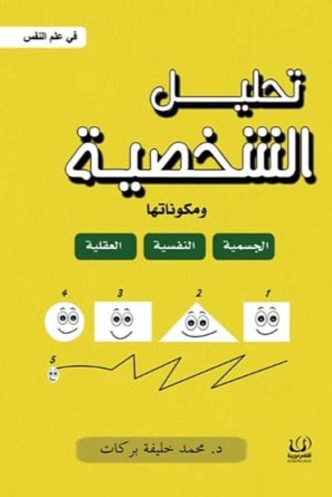 تحليل الشخصية ومكوناتها