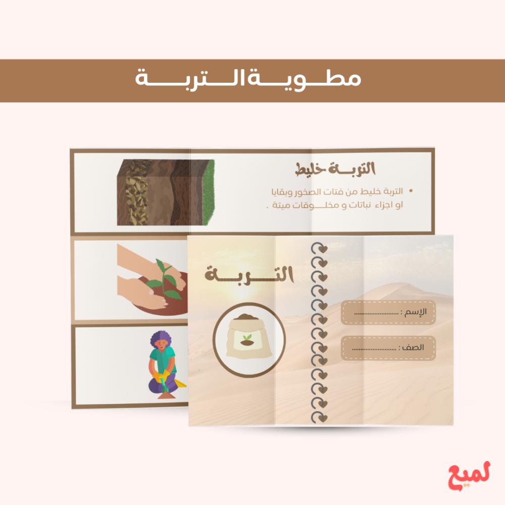 مطوية التربة ( علوم سادس ابتدائي ف ١ )