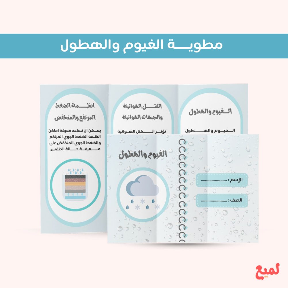 مطوية الغيوم والهطول ( علوم خامس  ابتدائي ف ٢ )