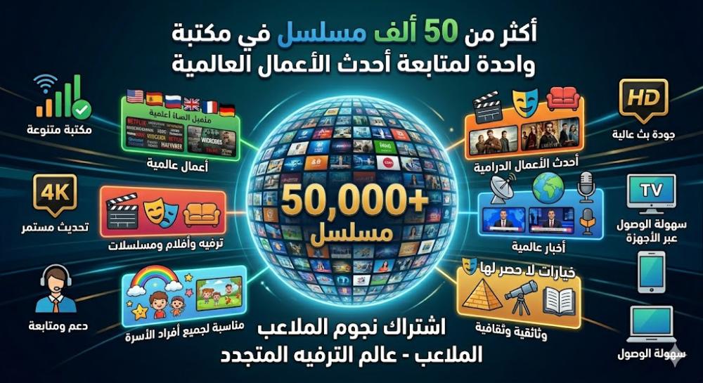 أكثر من 50 ألف مسلسل في مكتبة واحدة لمتابعة أحدث الأعمال العالمية