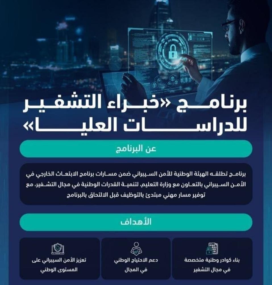 إطلاق برنامج وطني للابتعاث في مجال التشفير لتأهيل الكفاءات السعودية في الأمن السيبراني