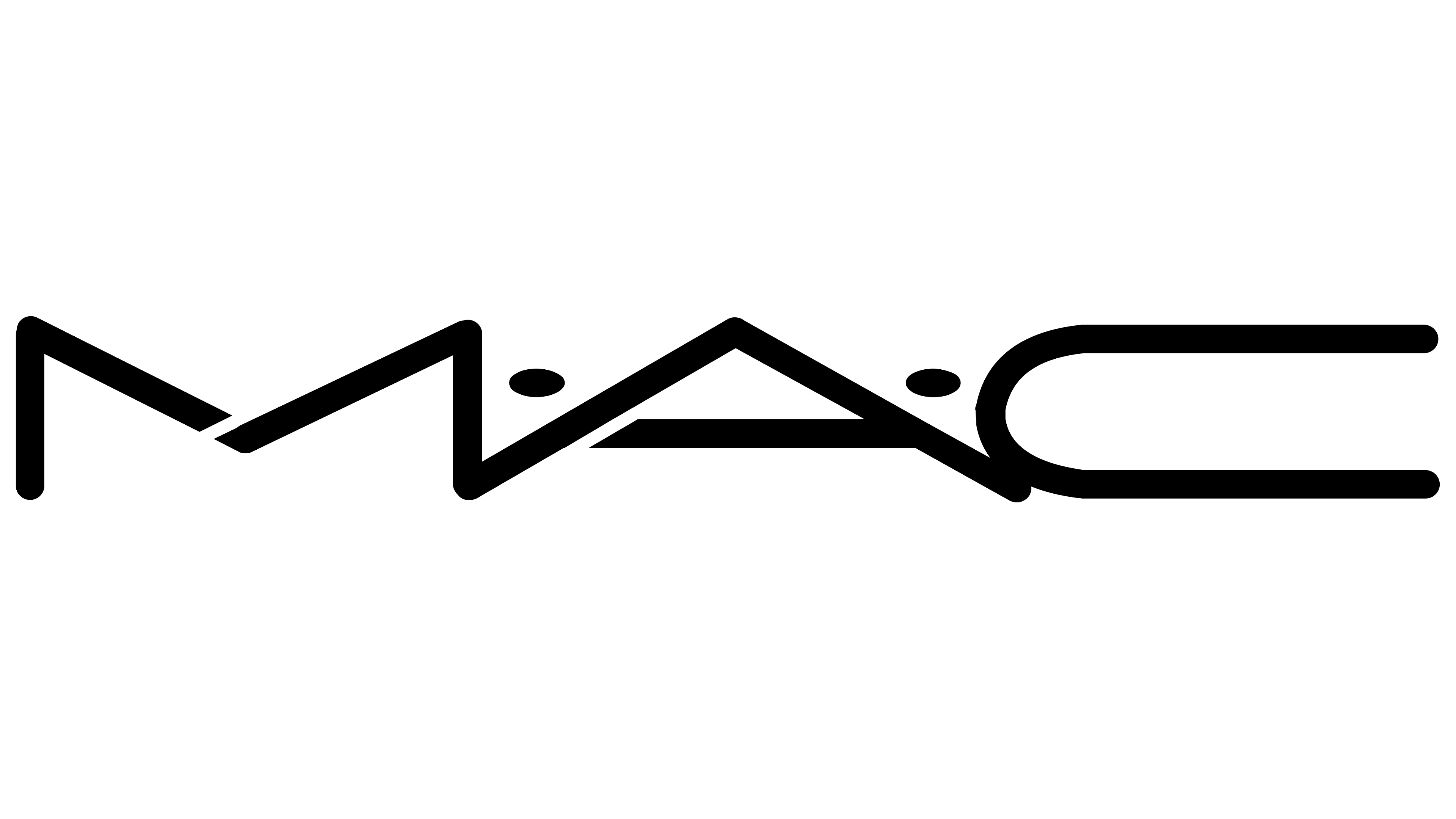 ماك MAC