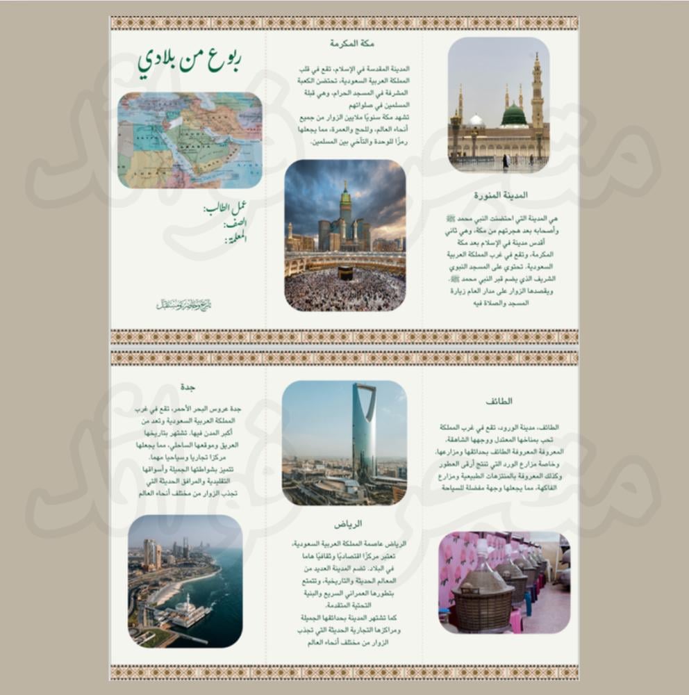 مطوية لغتي للصف الثالث الابتدائي /الفصل الأول(ربوع من بلادي)
