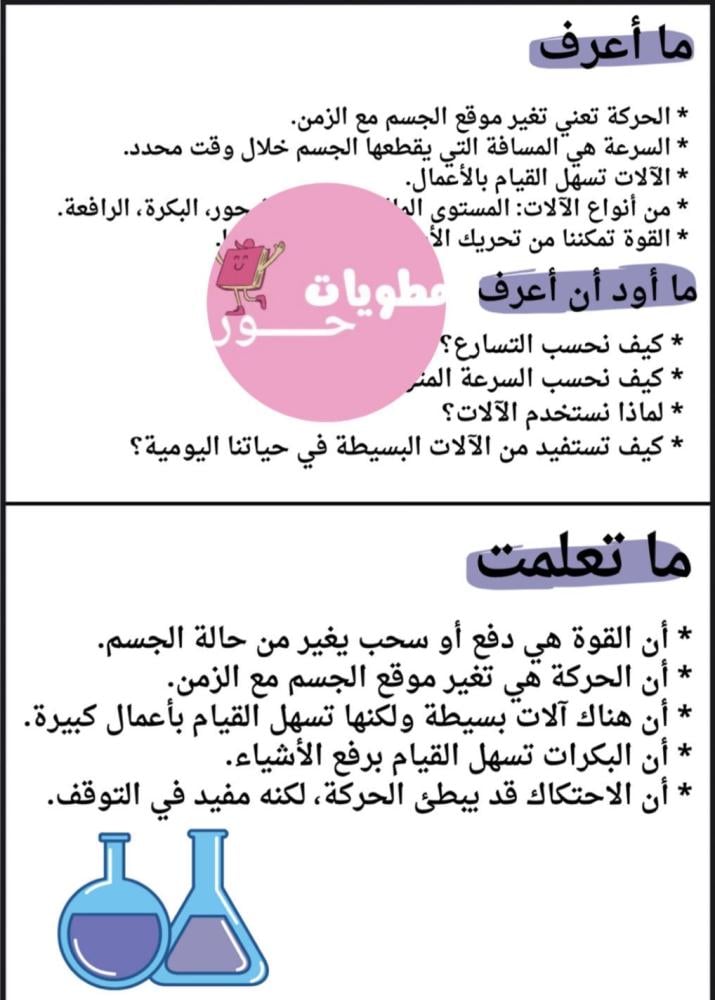 مطوية اول متوسط العلوم الحركة والقوى والآلات البسيطة