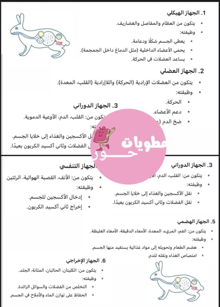 مطوية رابع ابتدائي علوم أجهزة أجسام الحيوانات