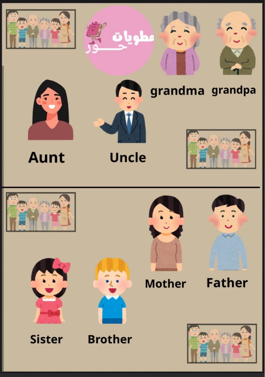 مطوية رابع ابتدائي انجليزي family tree ـ family events.شجرة العائلة
