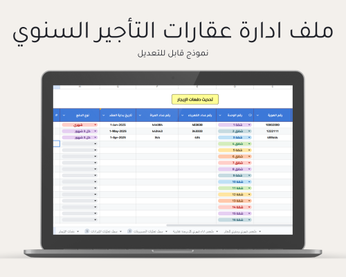 ملف إدارة عقارات التأجير السنوي