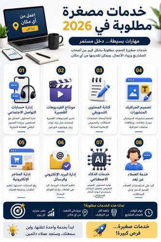 خدمات مصغرة مطلوبة في 2026