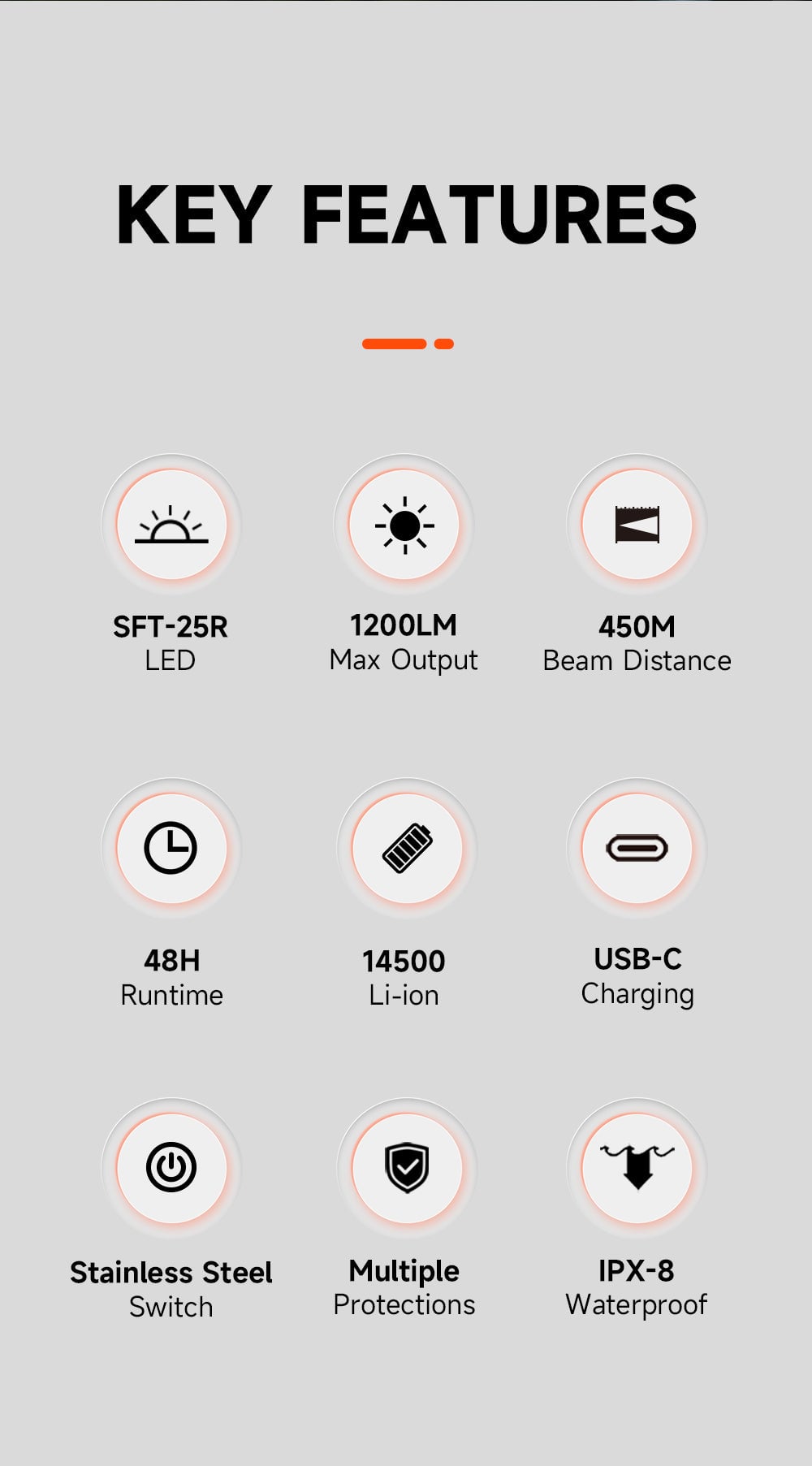 كشاف لومنتوب GT nano plus – أسود
