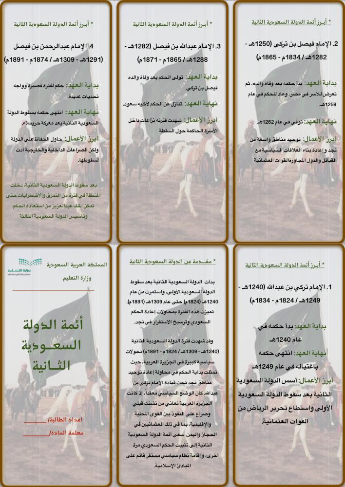 مطوية  أئمة الدولة السعودية الثانية