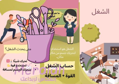 مطوية علوم الشغل الصف الثالث