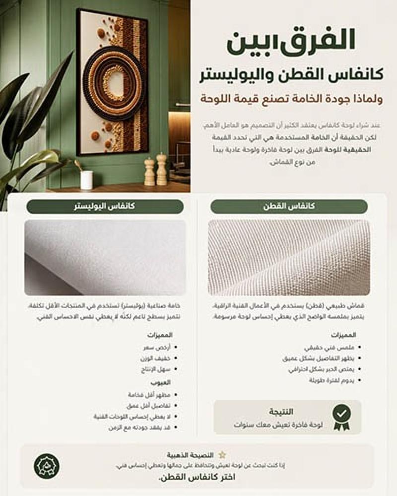 الفرق بين كانفس القطن والبوليستر ولماذا جودة الخامة تصنع قيمة اللوحة