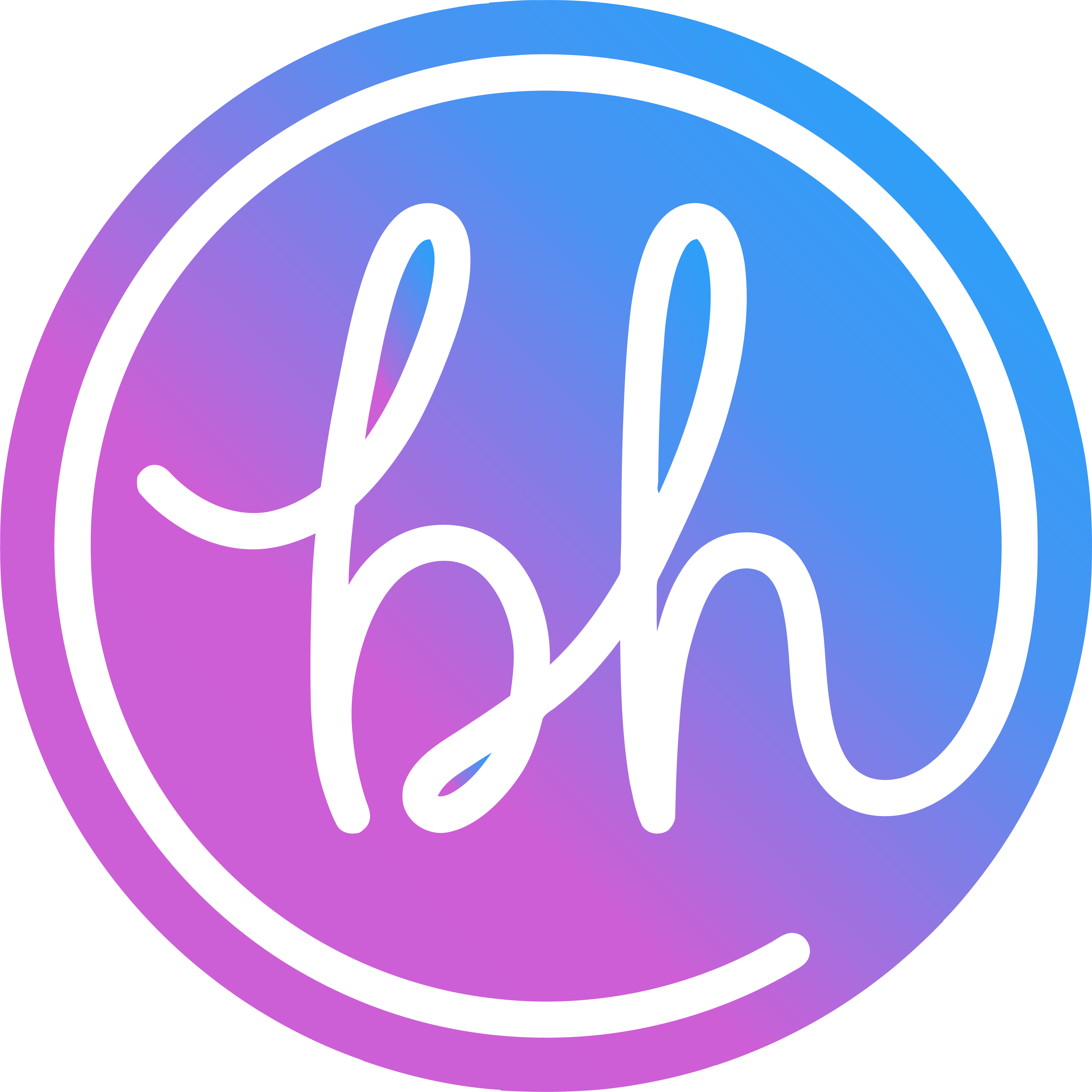 BH COSMETICS