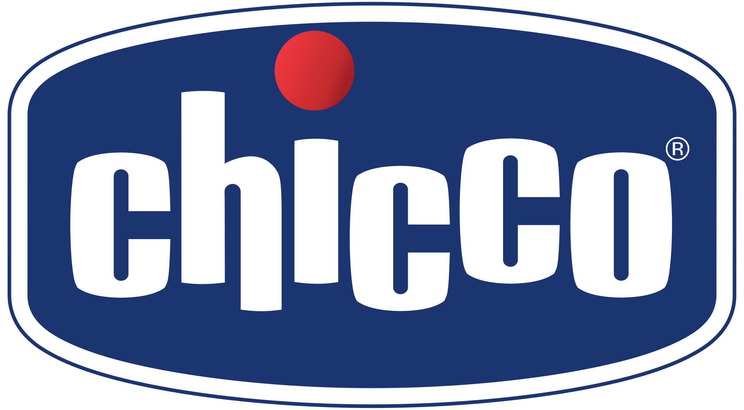 CHICCO