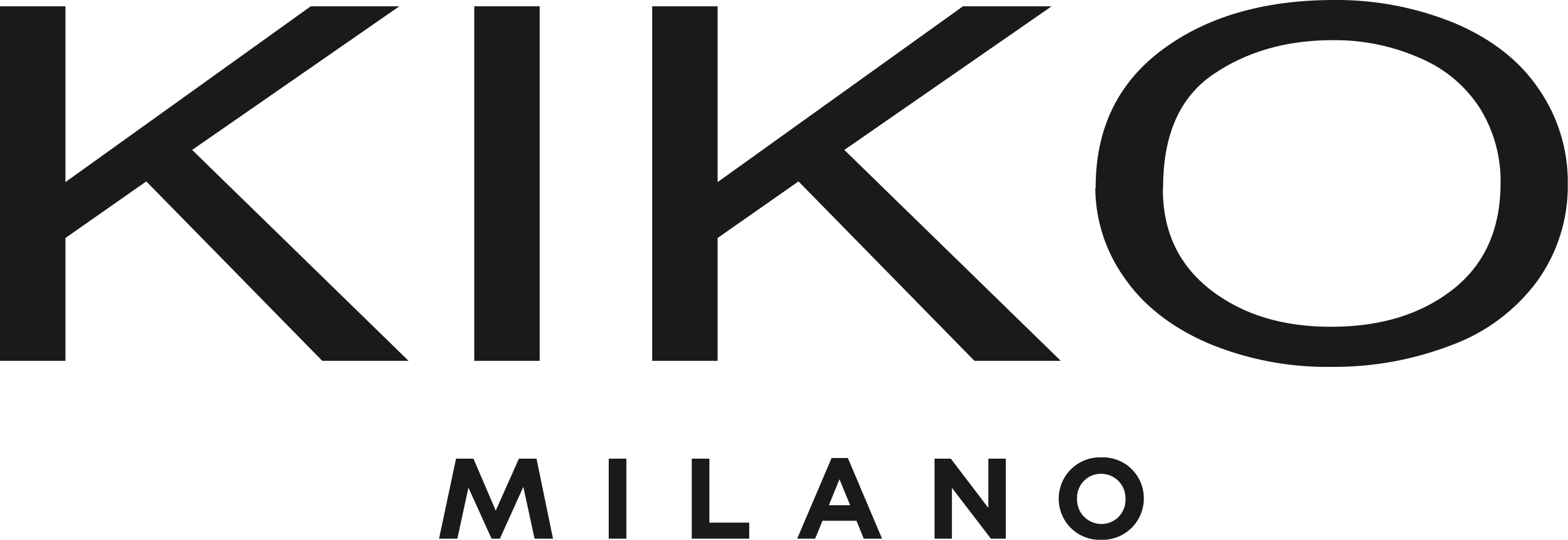 KIKO MILANO