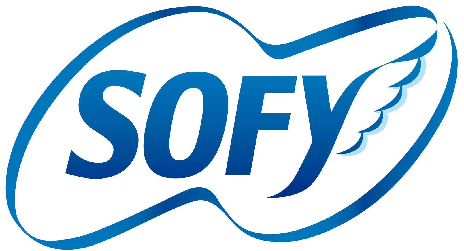 SOFY
