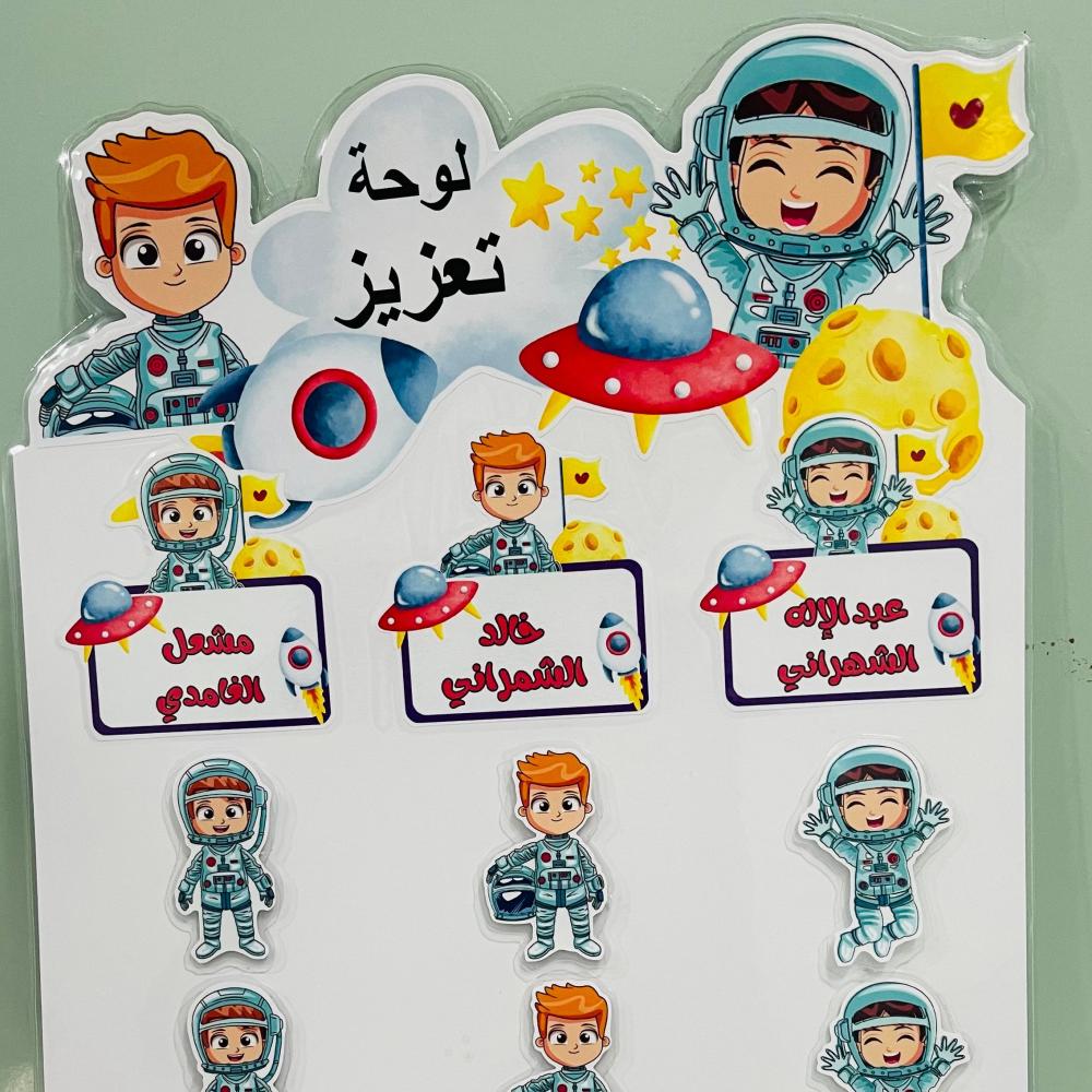 لوحة تعزيز الفضاء  فردي مقاس a3