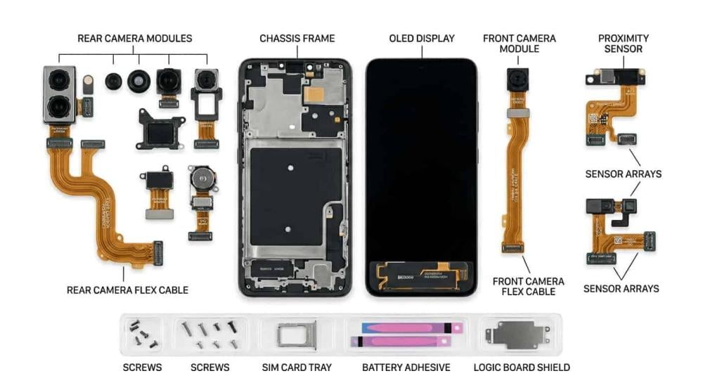 دليل قطع غيار كاميرا الجوال | دقة تبدأ من العدسة