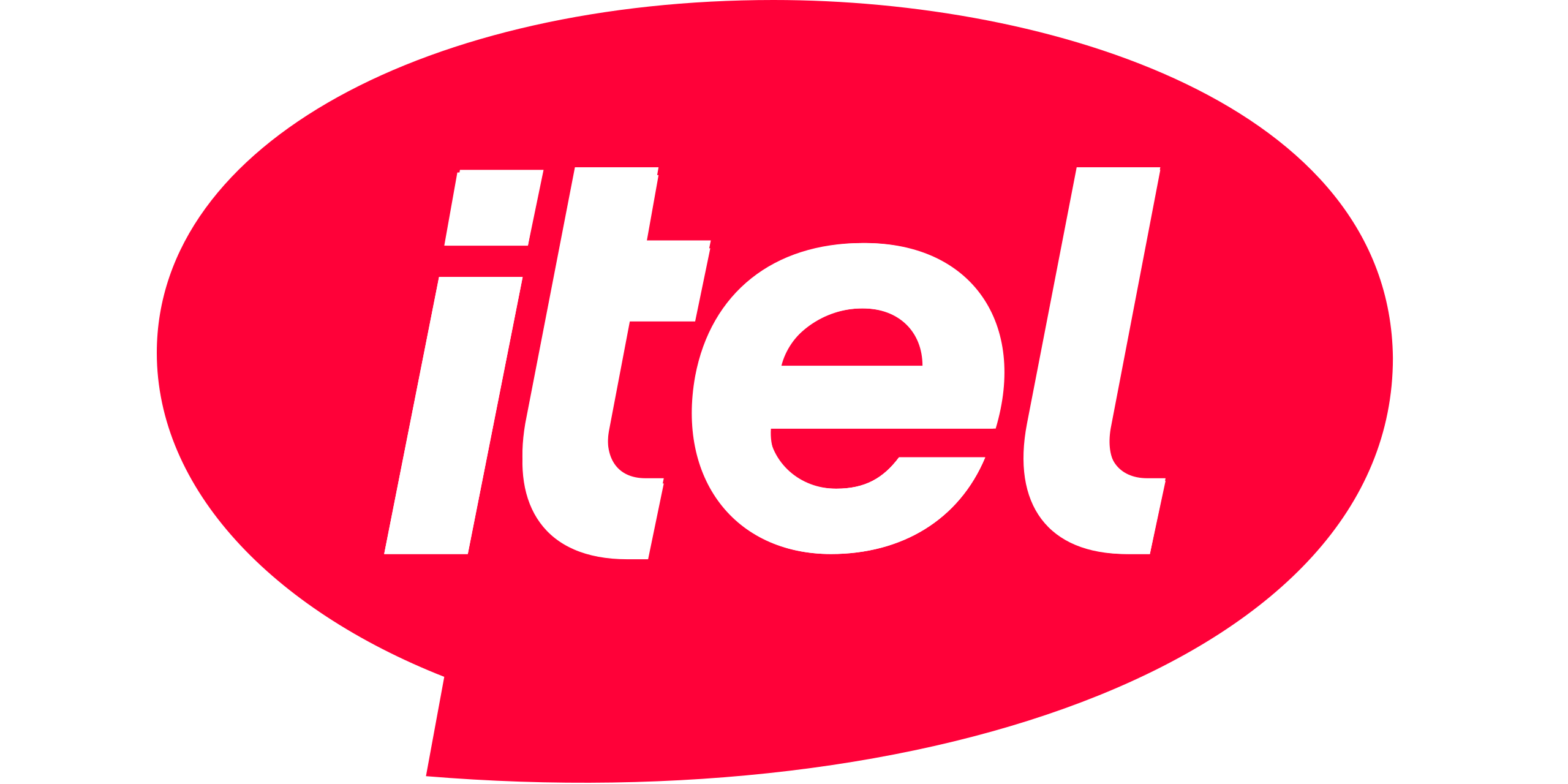 ITEL