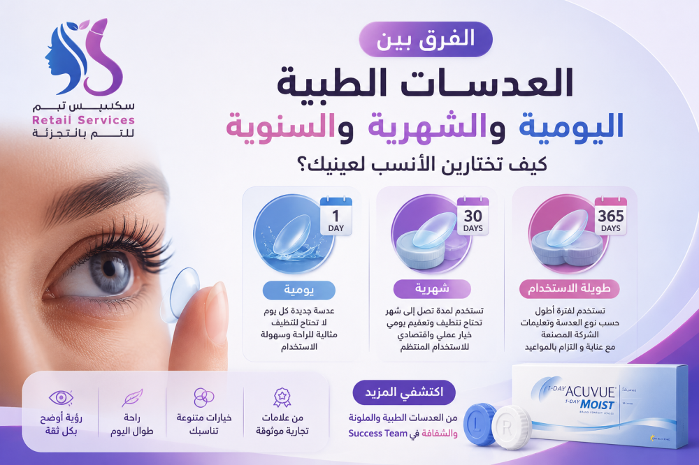 الفرق بين العدسات الطبية اليومية والشهرية والسنوية: كيف تختارين الأنسب لعينيك؟