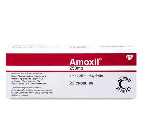 AMOXIL 250MG 20CAP