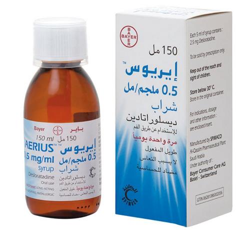 AERIUS SYRUP