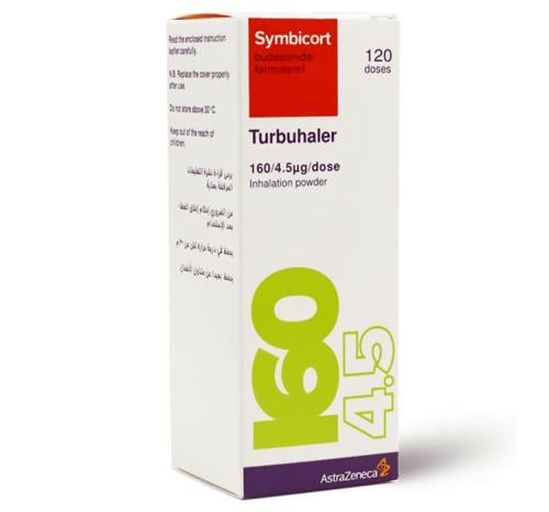 SYMBICORT 160MCG TURBUHALER
