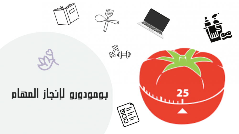 بومودورو لإنجاز المهام