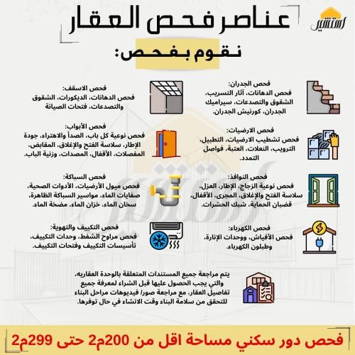 فحص دور سكني مساحه اقل من 200متر حتى 299 متر