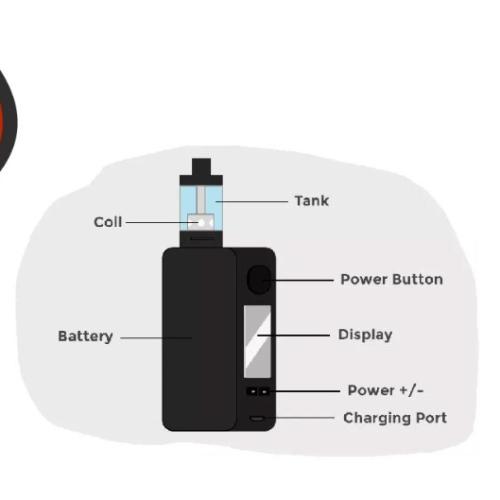 how to turn on a vape battery operate properly -Mastering Your Vape: Key Techniques for an Enjoyable Experience POTV ONE Starter Vaporizer Kit Choose Flavor:The Mighty Mango Vuse Alto E-cigarette Pod