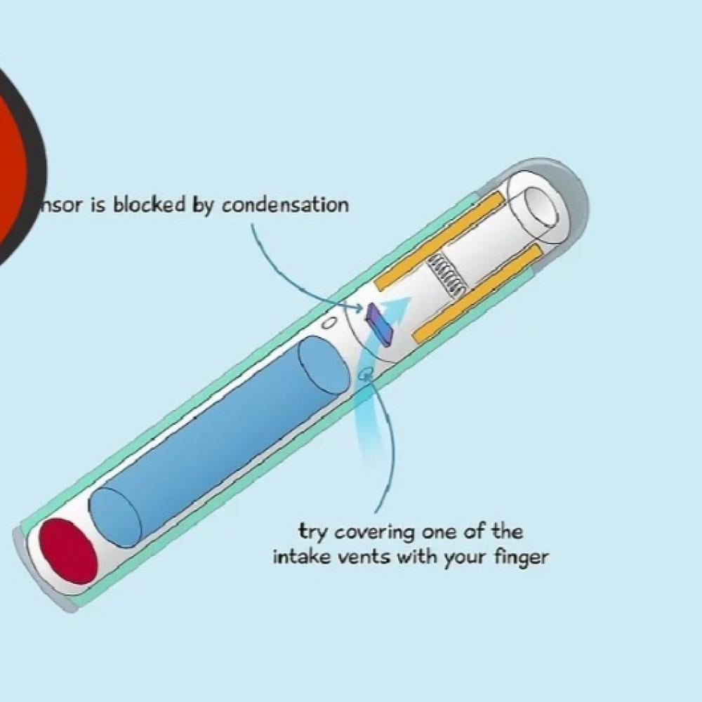 Quick Fixes: How to Repair Your Disposable Vape in Minutes - Vibe Medina