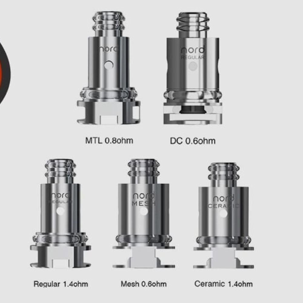 Smok coils specifications -smok rpm c coils