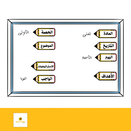 عناوين مهمة للسبورة (مطبوعة ومزودة بمغناطيس)