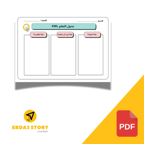 استراتيجية جدول التعلم (pdf) جاهز للطباعة