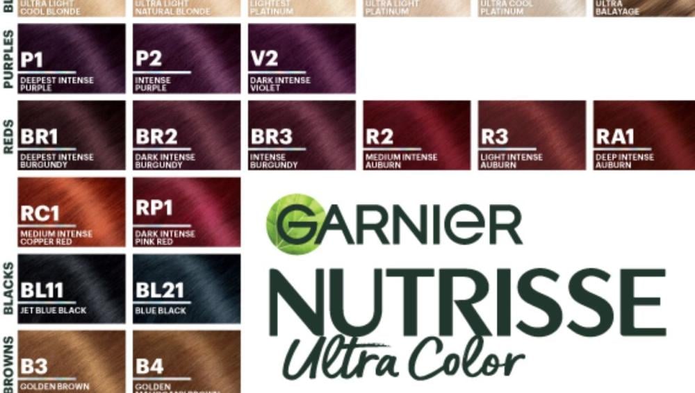 الوان صبغة غارنييه