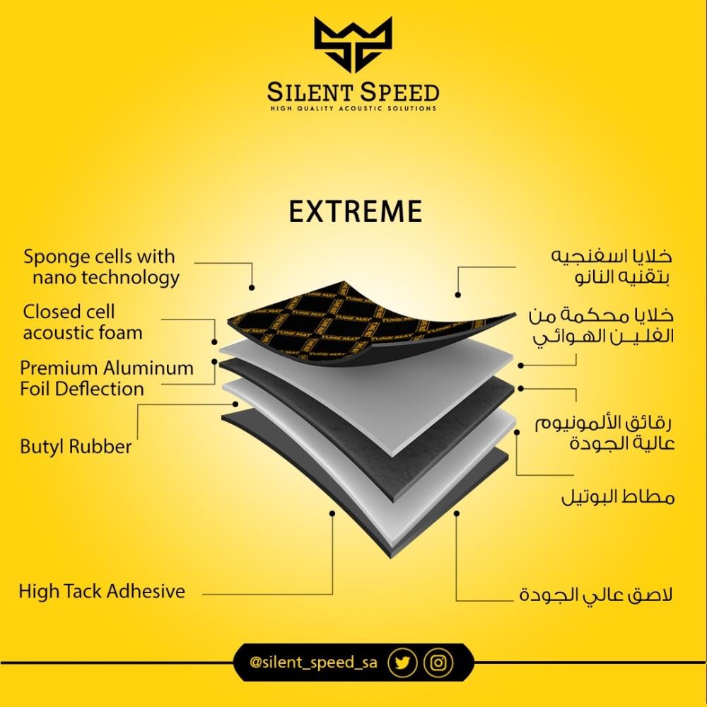 الحل المثالي لعزل صوت السيارة مع سايلنت سبيد