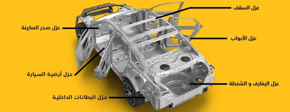 ما هو أفضل عازل صوت وحرارة للسيارات