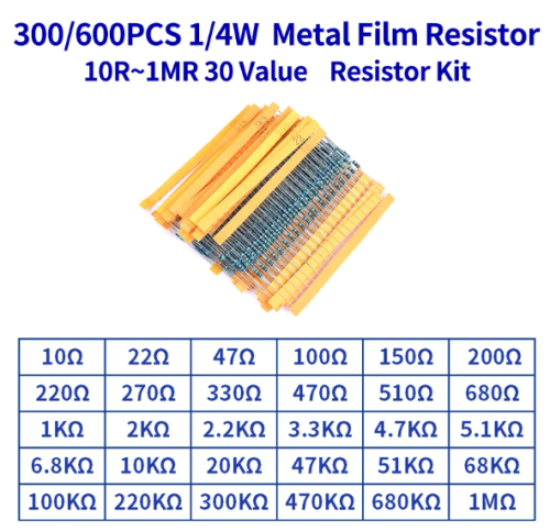 كت مقاومات الشائعة