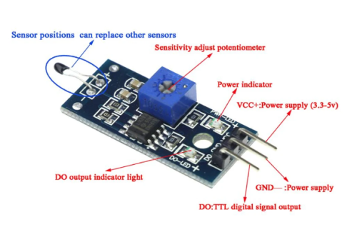 وحدة استشعار درجة الحرارة الثرمستور