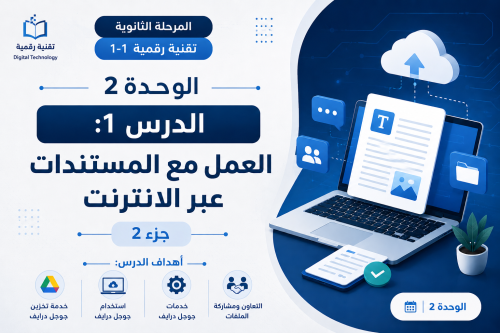 عرض تقنية رقمية 1-1 ثانوي-الوحدة 2- الدرس 1: العمل مع المستندات عبر الانترنت-جزء2