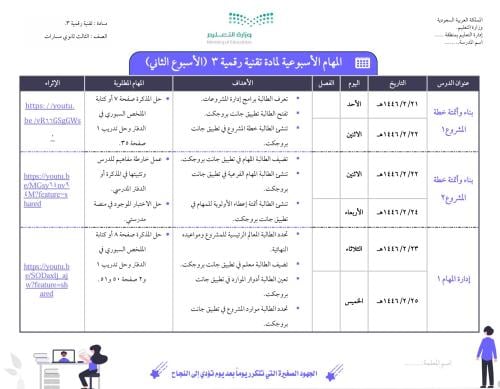 مهام الأسبوع الثاني لمادة تقنية رقمية ٣